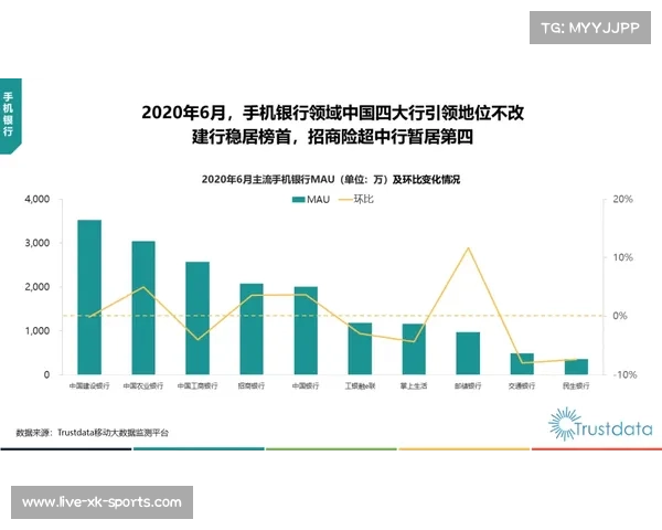广州百晟传媒主播发展前景及行业分析研究报告 广州百晟传媒主播发展前景及行业分析研究报告